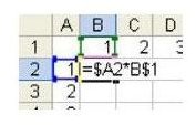 how-to-make-a-multiplication-table-in-excel-example-using-mixed-cell