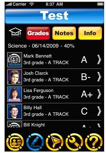 igrade pro equipment