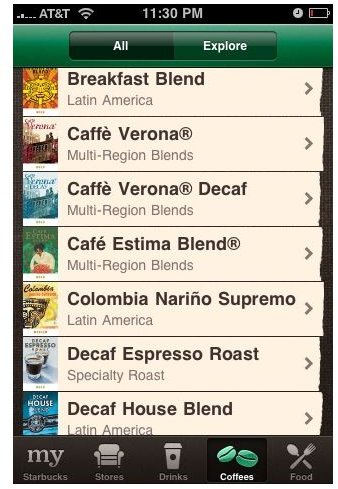 Coffee Brands