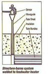 boiler leak detection