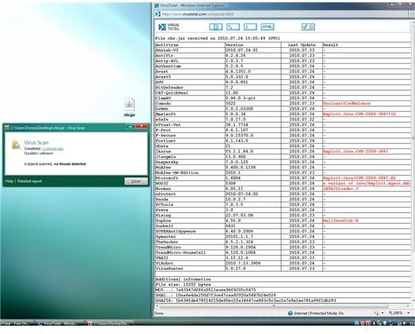 Virustotal Scan result