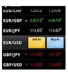 oanda fx rates live