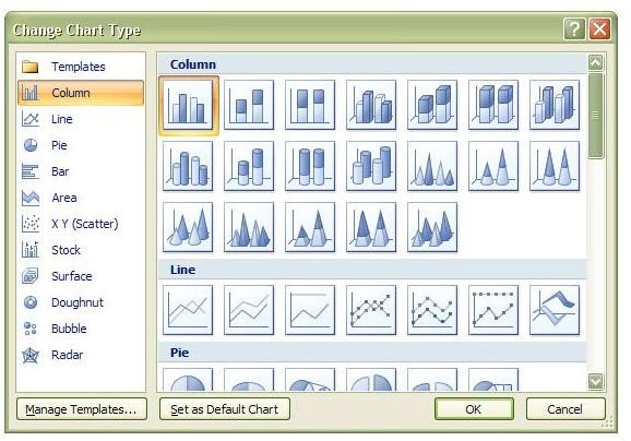 Select Different Type of Chart