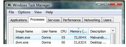Memory%20Usage%20of%20MBAM