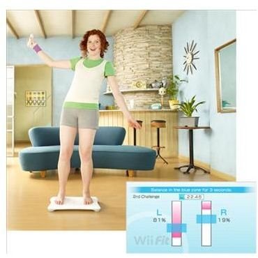 Wii Fit Balance Test