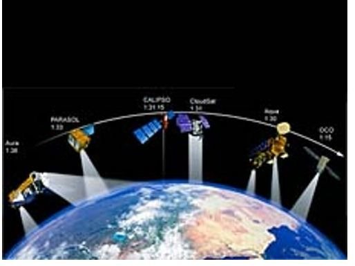 What Is Space Telemetry and How It Is Used Now and Then