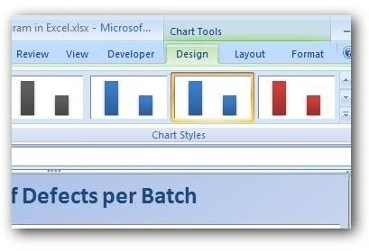 Chart Tools