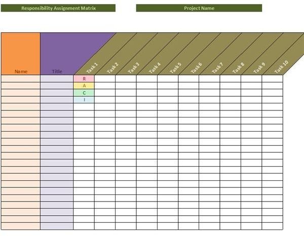 Project Management Raci Chart Template