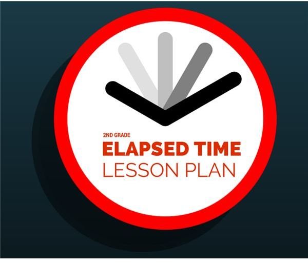 2nd Grade Elapsed Time Lesson Plan Ideas, Activity and Worksheet Based on the Book Chimp Math