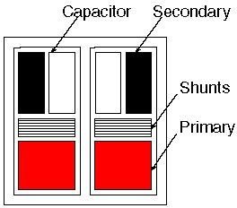 What is a Constant Voltage Transformer?  CVT Features And Functions Explained