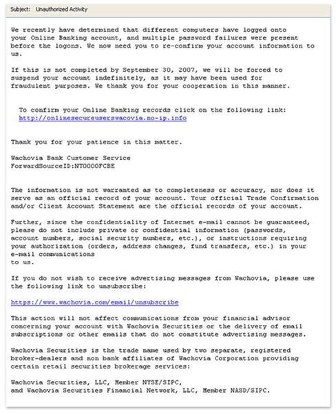 Wachovia phishing email