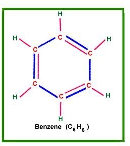 Aromatic Compound. Credit: https://www.hcs.ohio-state.edu/hcs300/chem.htm