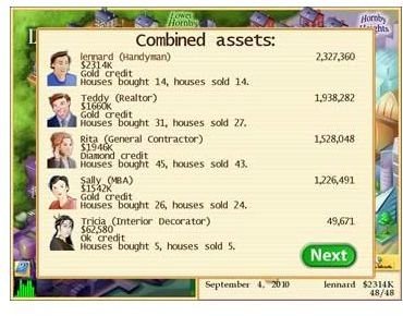 Business Simulation Games - Real Estate 2