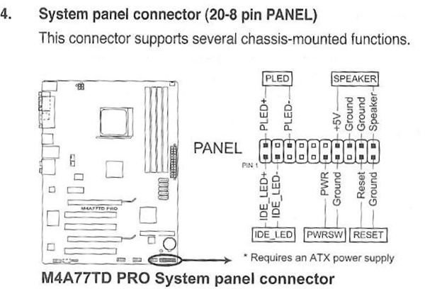 Your Motherboard Power Switch Explained