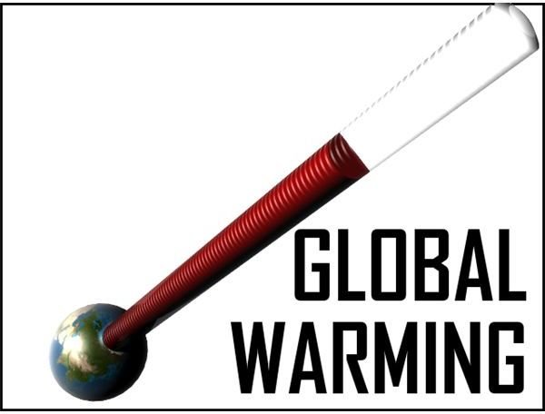 Global Warming 