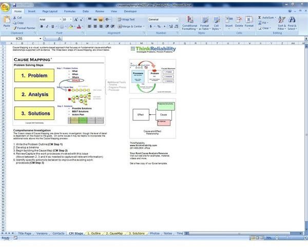 ThinkReliability RCA Toolkit