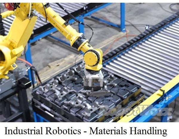 Robotics Technology Developments with emphasis on Industrial Robots