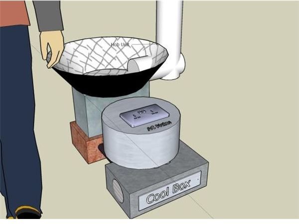 A Sound-powered Wood Stove for Cooking, Refrigeration, and Electricity