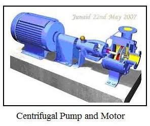 Differences Between the Centrifugal Pump and Positive Displacement Pump
