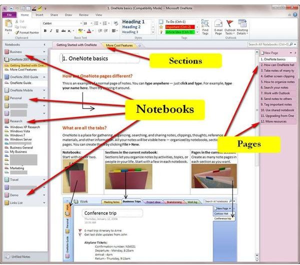 Parts Of Onenote Understand Parts Of Microsoft Onenote Bright Hub