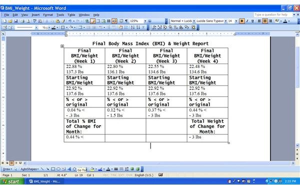 Final BMI/Weight Chart