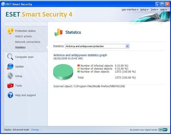 ESET Smart Security Computer Scan Statistics