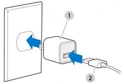 iPod Shuffle Tips and Tricks: How Do You Charge an iPod Shuffle?