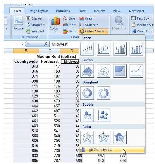 Go to All Chart Types