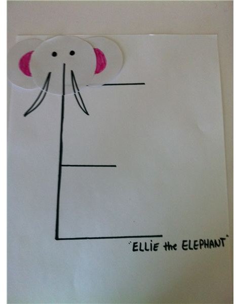 Ellie the Elephant