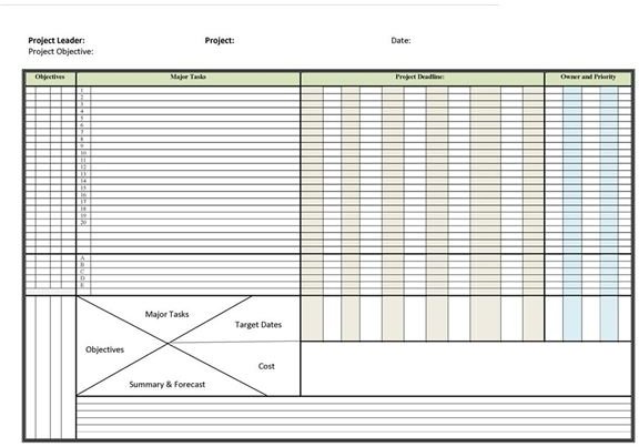 OneNote project management templates