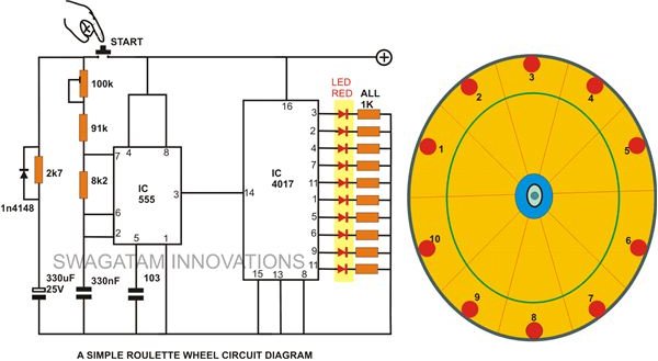 simple electronic games