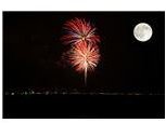 Tips for Fireworks Photography: How to Capture Fireworks with a Compact Digital Camera