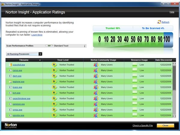 Norton Insight - Application Ratings