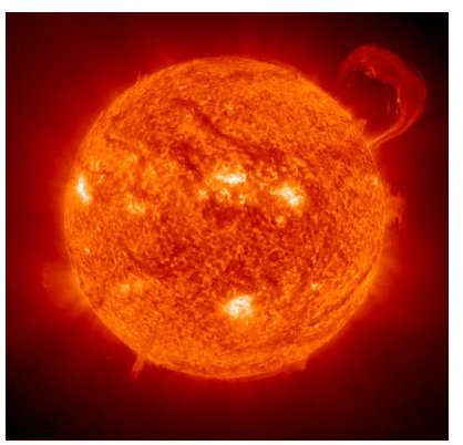 What is Thermal Radiation Heat Transfer? Stefan-Boltzmann Equation