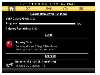 Calorie Tracker by LIVESTRONG - BlackBerry applications diet