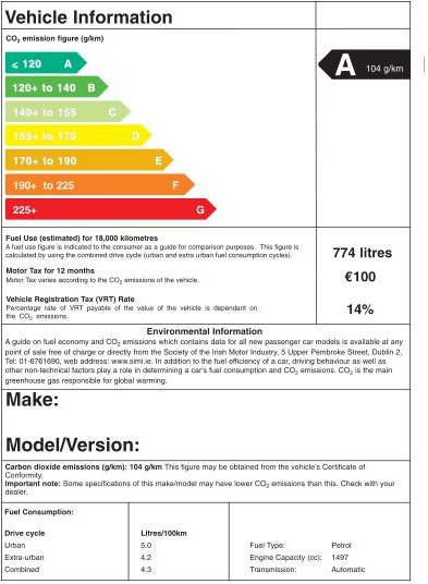 426px-Irish Car CO2 Label.svg