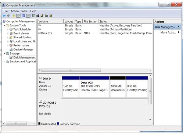 Figure 3 - Unallocated Space