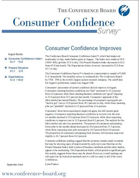 A Guide to the Consumer Confidence Index