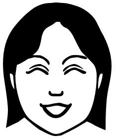 The Meaning of Facial Expressions in Different Languages & Cultures - Gestures and Mimicry