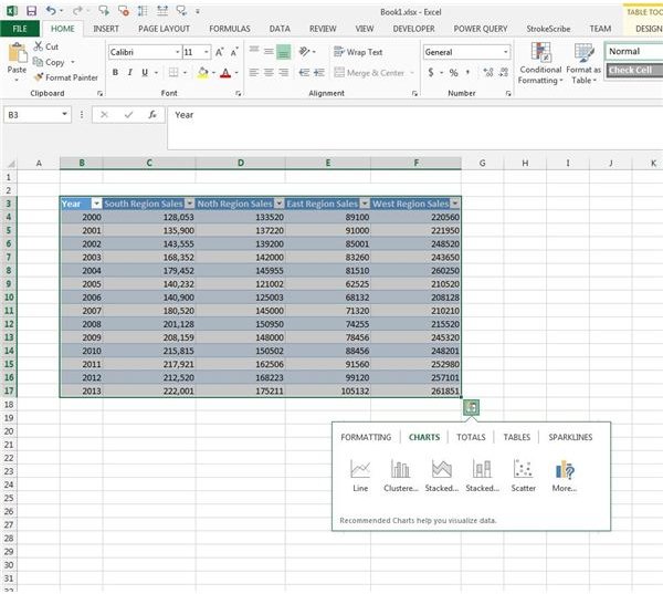 Chart In Excel 2013 Tutorial