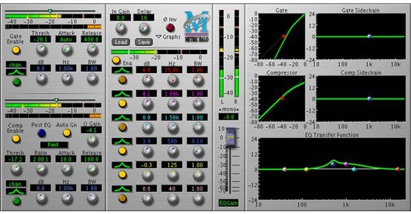 Best 5 Channel Strip Software