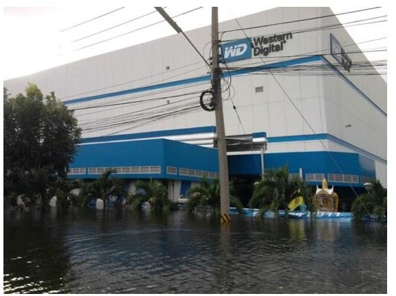 The Thailand Floods and Hard Drive Prices: A Long-Term Problem