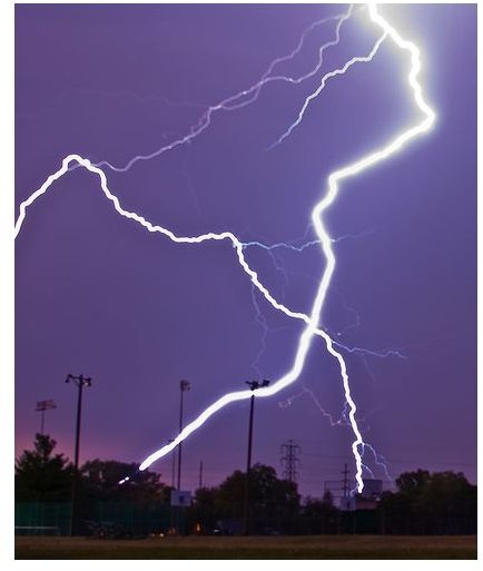 Lightning Photography