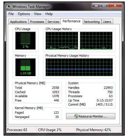 Using and interpreting a CPU and Memory Monitor