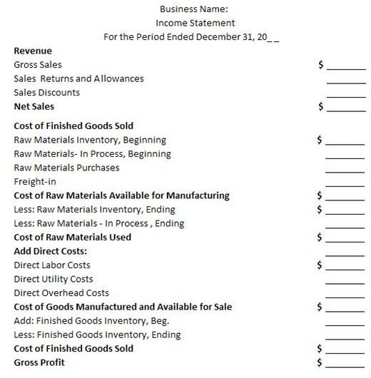 Gross Profit Section in a Multiple-Step Income Statement