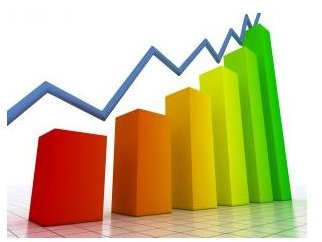 Guide To Performing A Liquidity Analysis Bright Hub