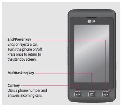 LG Cookie User Guide - Using Photos on LG Cookie