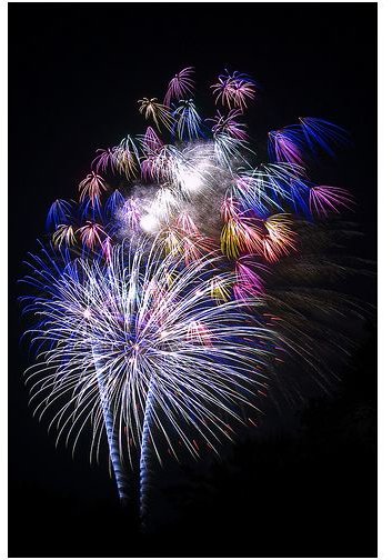 Photographing Fireworks