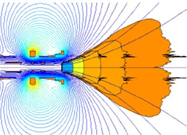 VASIMR diagram