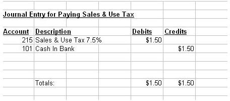 Screenshot Journal Entries for Paying Sales Tax